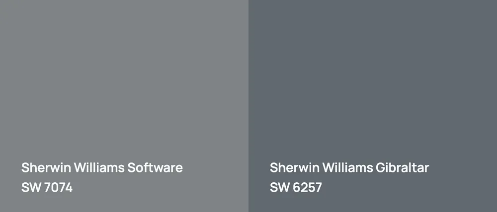 Sherwin Williams Software SW 7074 vs Sherwin Williams Gibraltar SW 6257