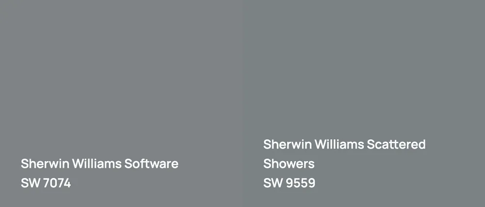 Sherwin Williams Software SW 7074 vs Sherwin Williams Scattered Showers SW 9559