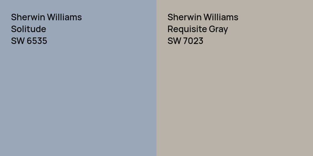 Sherwin Williams Solitude vs. Sherwin Williams Requisite Gray