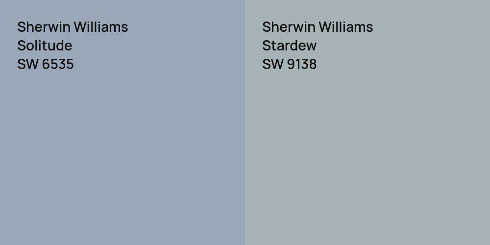 Sherwin Williams Solitude vs. Sherwin Williams Stardew