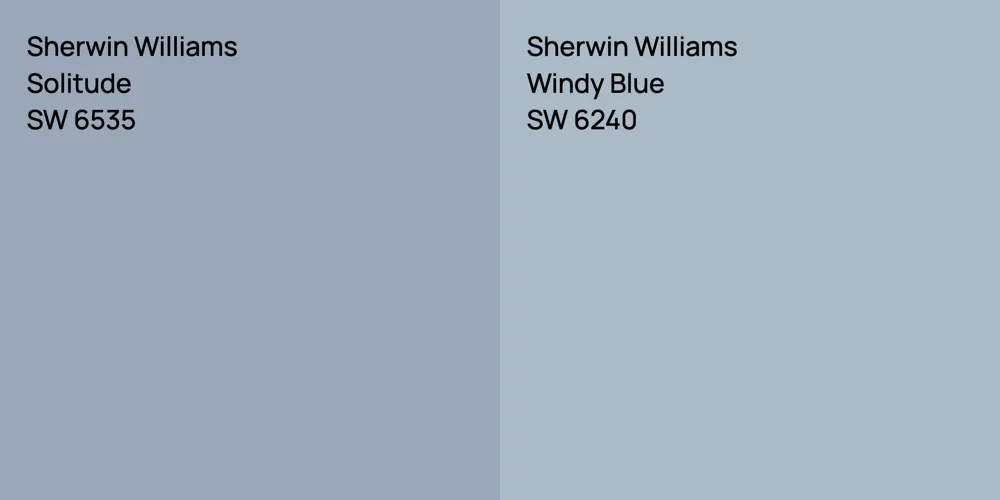 Sherwin Williams Solitude vs. Sherwin Williams Windy Blue