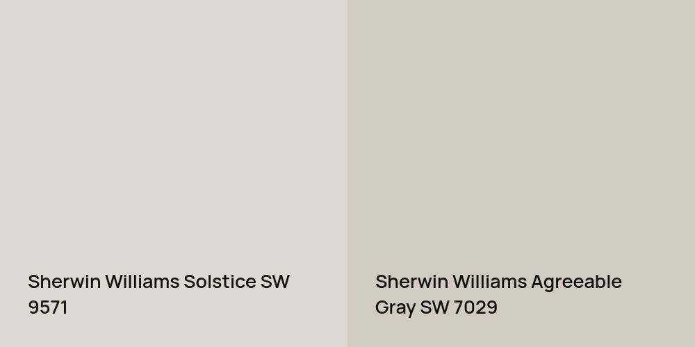 Sherwin Williams Solstice vs. Sherwin Williams Agreeable Gray