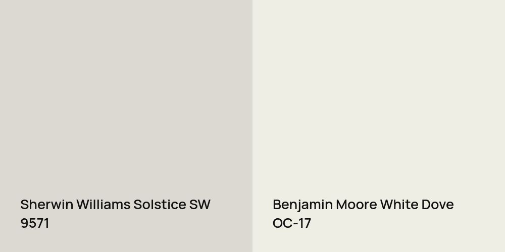 Sherwin Williams Solstice vs. Benjamin Moore White Dove