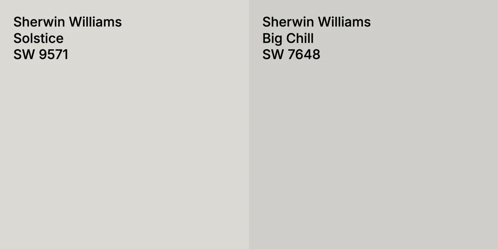 Sherwin Williams Solstice vs. Sherwin Williams Big Chill