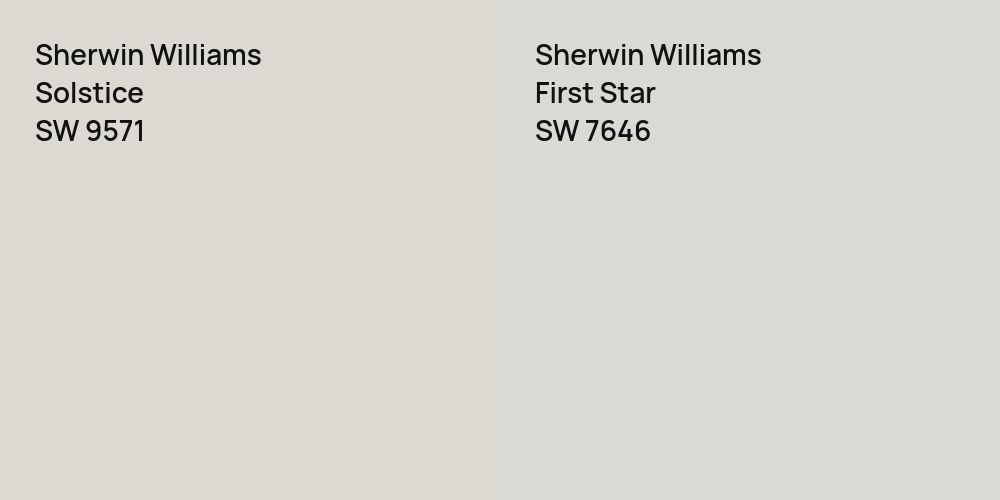 Sherwin Williams Solstice vs. Sherwin Williams First Star