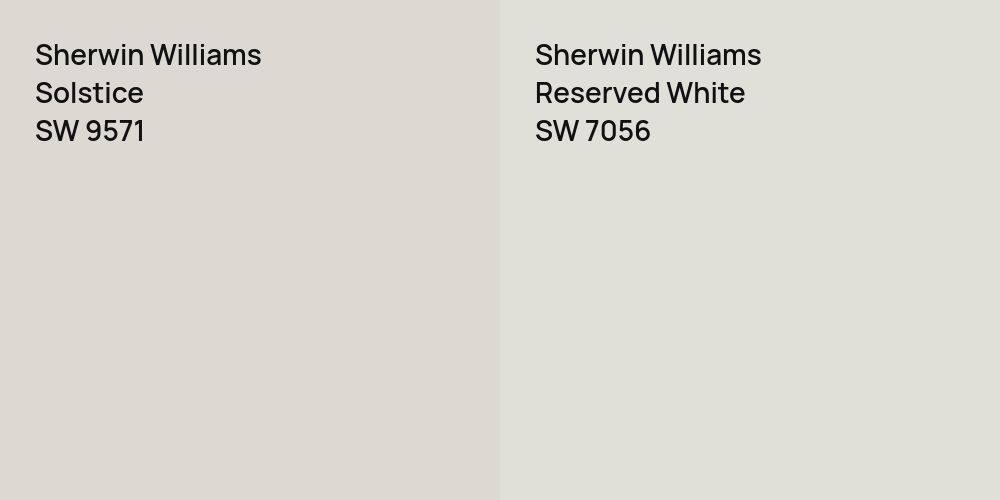 Sherwin Williams Solstice vs. Sherwin Williams Reserved White