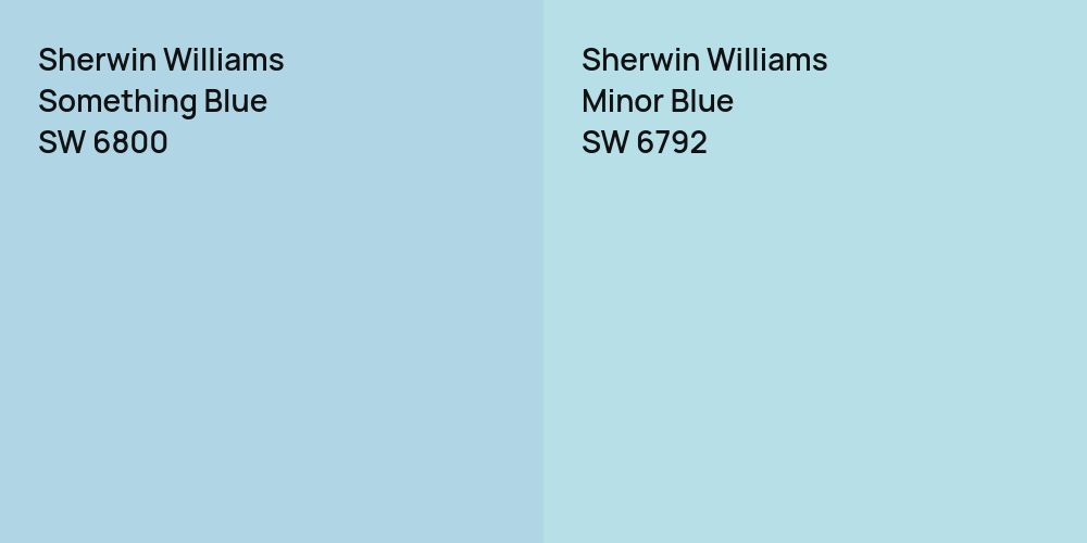 Sherwin Williams Something Blue vs. Sherwin Williams Minor Blue