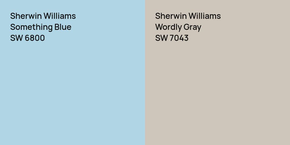 Sherwin Williams Something Blue vs. Sherwin Williams Wordly Gray