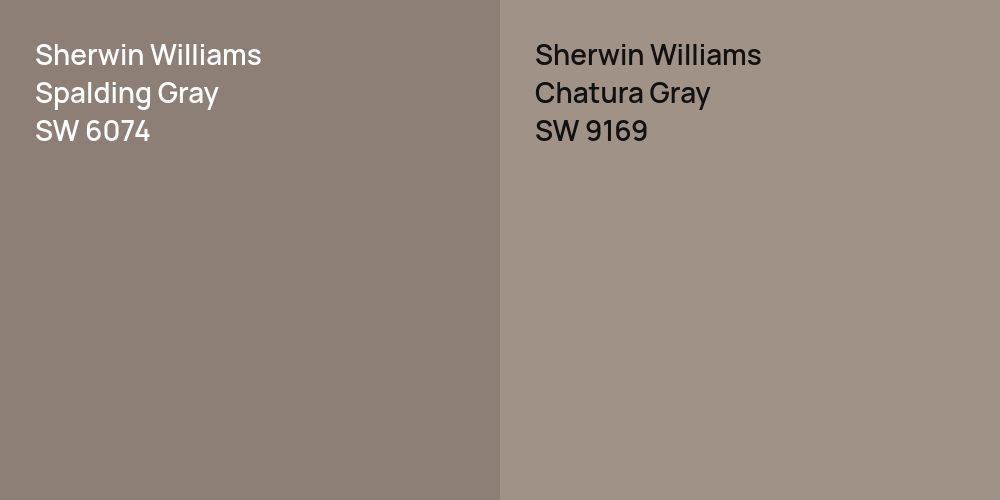 Sherwin Williams Spalding Gray vs. Sherwin Williams Chatura Gray