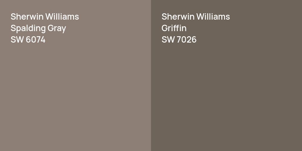 Sherwin Williams Spalding Gray vs. Sherwin Williams Griffin