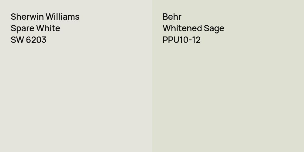 Sherwin Williams Spare White vs. Behr Whitened Sage