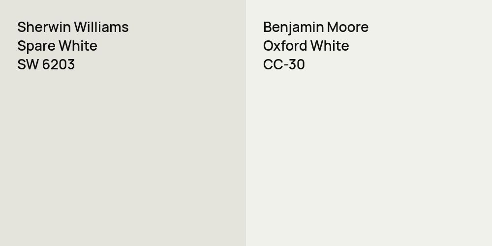 Sherwin Williams Spare White vs. Benjamin Moore Oxford White