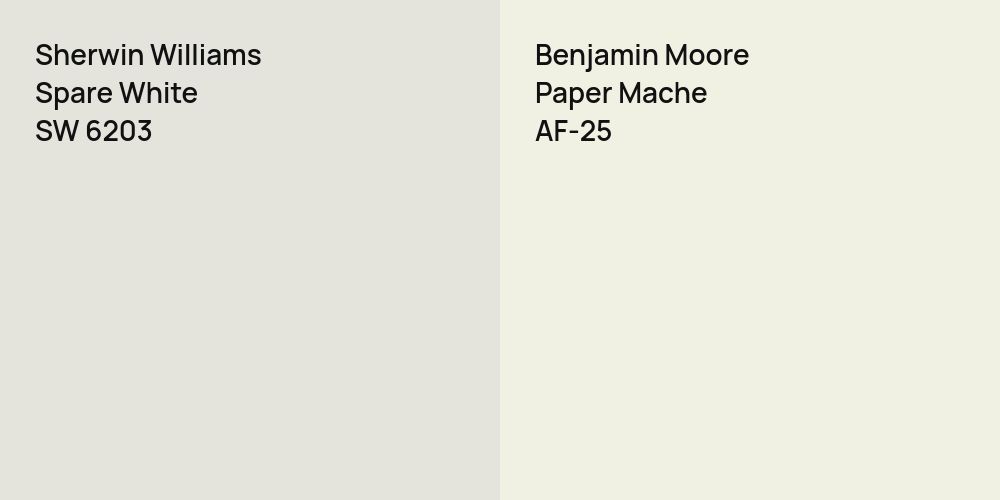 Sherwin Williams Spare White vs. Benjamin Moore Paper Mache