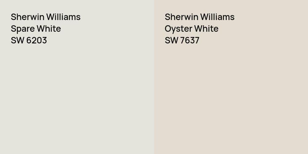 Sherwin Williams Spare White vs. Sherwin Williams Oyster White