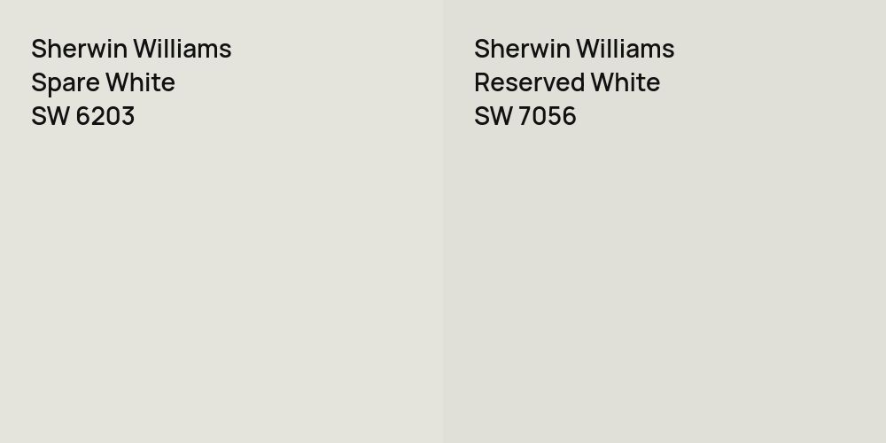 Sherwin Williams Spare White vs. Sherwin Williams Reserved White