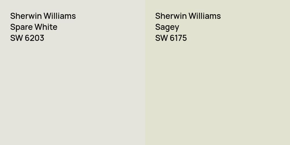 Sherwin Williams Spare White vs. Sherwin Williams Sagey