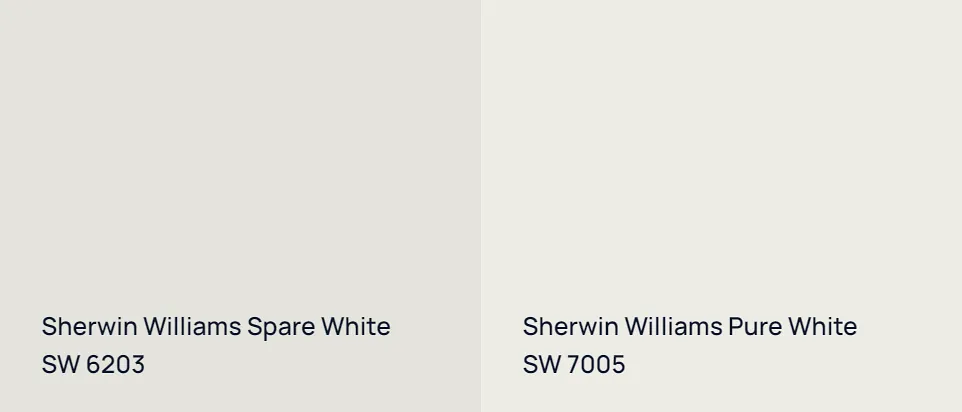 Sherwin Williams Spare White SW 6203 vs Sherwin Williams Pure White SW 7005
