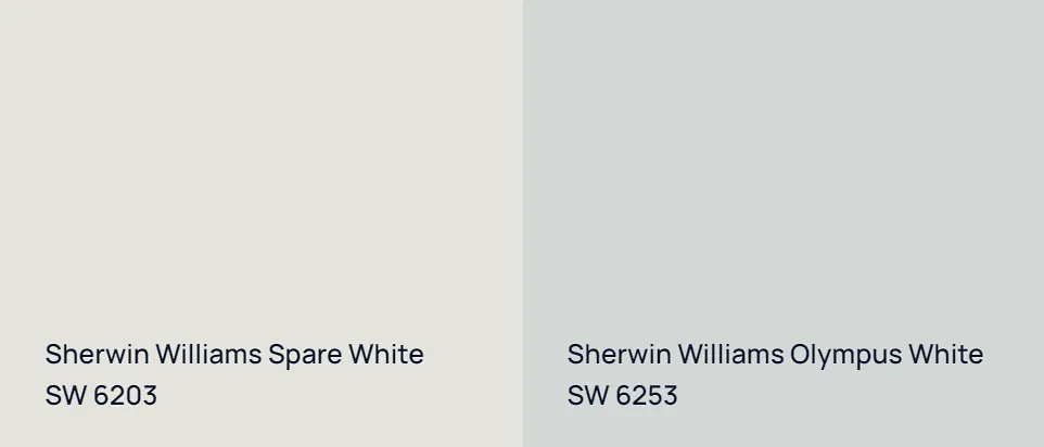 Sherwin Williams Spare White SW 6203 vs Sherwin Williams Olympus White SW 6253