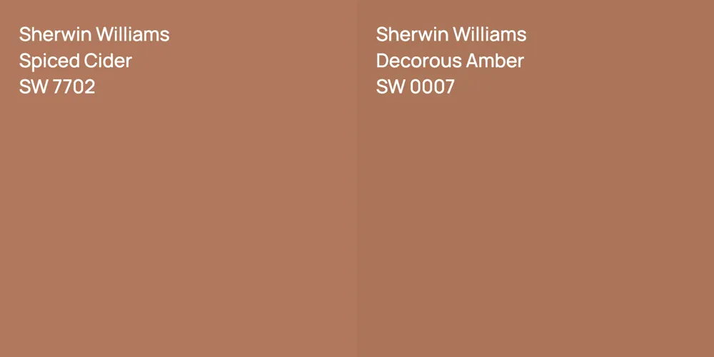 Sherwin Williams Spiced Cider vs. Sherwin Williams Decorous Amber