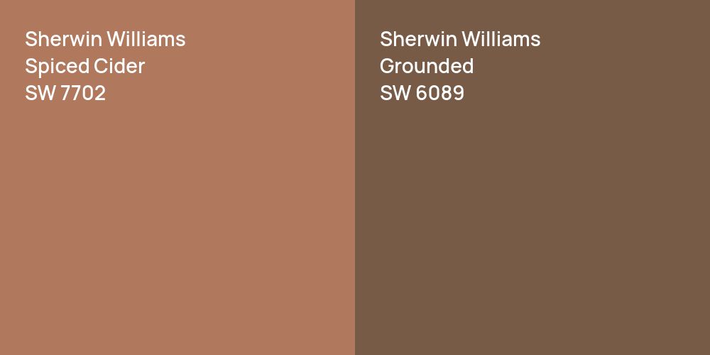 Sherwin Williams Spiced Cider vs. Sherwin Williams Grounded