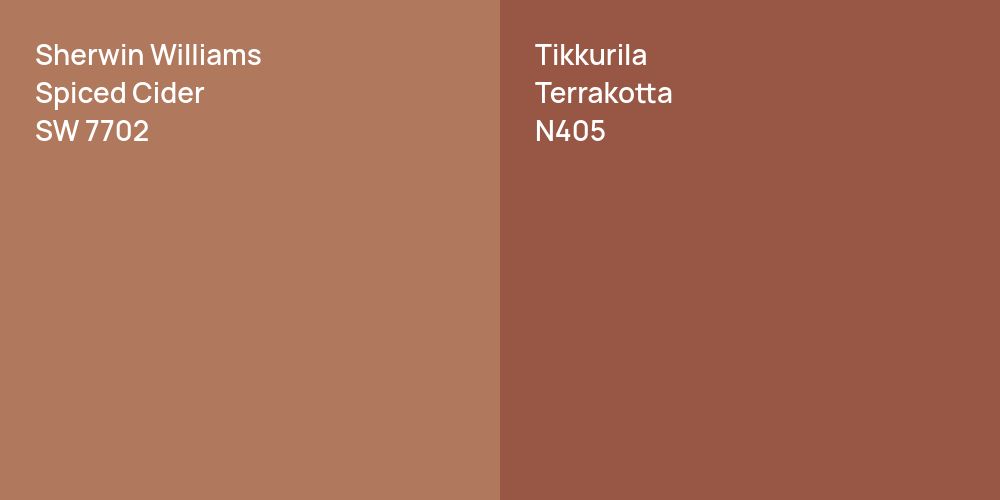 Sherwin Williams Spiced Cider vs. Tikkurila Terrakotta