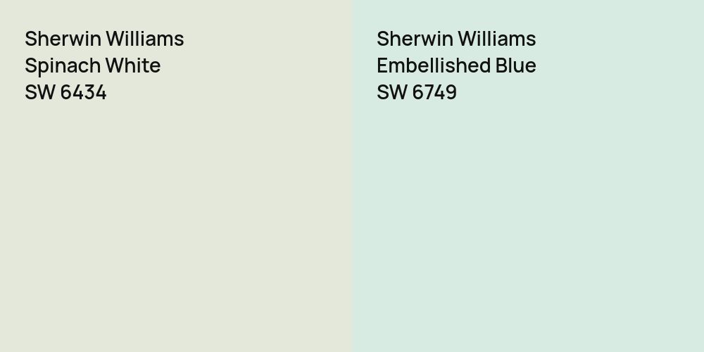 Sherwin Williams Spinach White vs. Sherwin Williams Embellished Blue