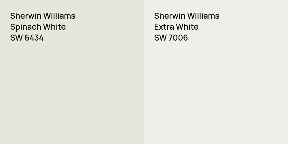 Sherwin Williams Spinach White vs. Sherwin Williams Extra White