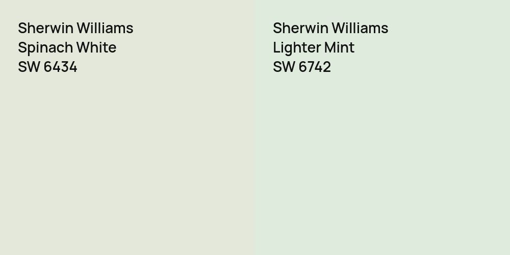 Sherwin Williams Spinach White vs. Sherwin Williams Lighter Mint