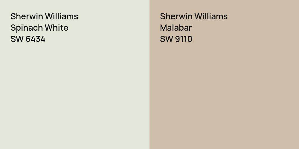 Sherwin Williams Spinach White vs. Sherwin Williams Malabar