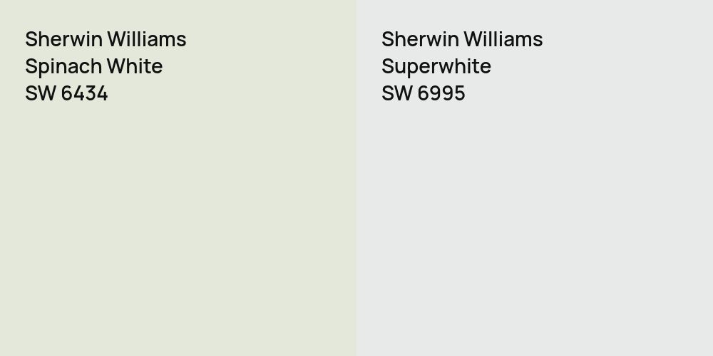 Sherwin Williams Spinach White vs. Sherwin Williams Superwhite