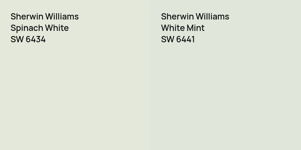 Sherwin Williams Spinach White vs. Sherwin Williams White Mint