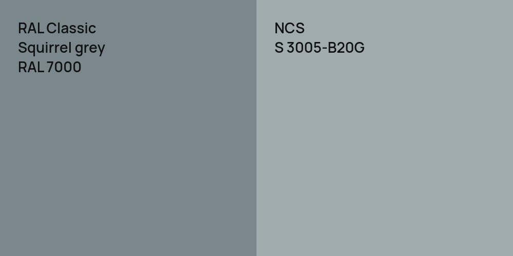 RAL Classic Squirrel grey vs. NCS S 3005-B20G