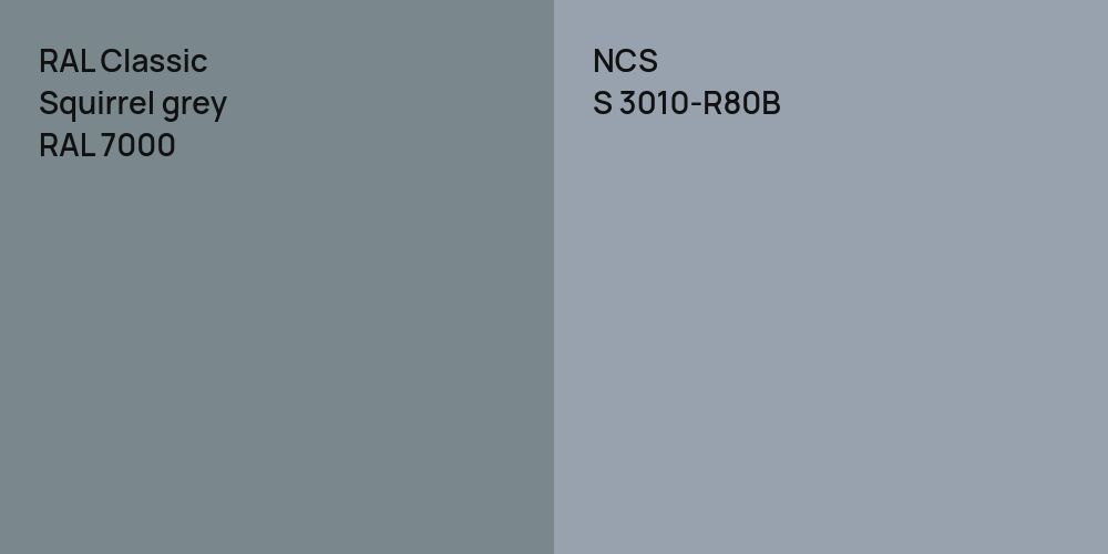 RAL Classic Squirrel grey vs. NCS S 3010-R80B