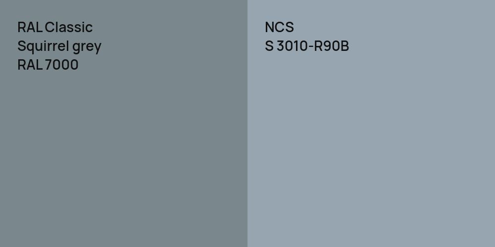 RAL Classic Squirrel grey vs. NCS S 3010-R90B