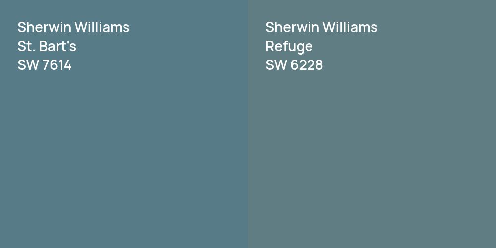 Sherwin Williams St. Bart's vs. Sherwin Williams Refuge