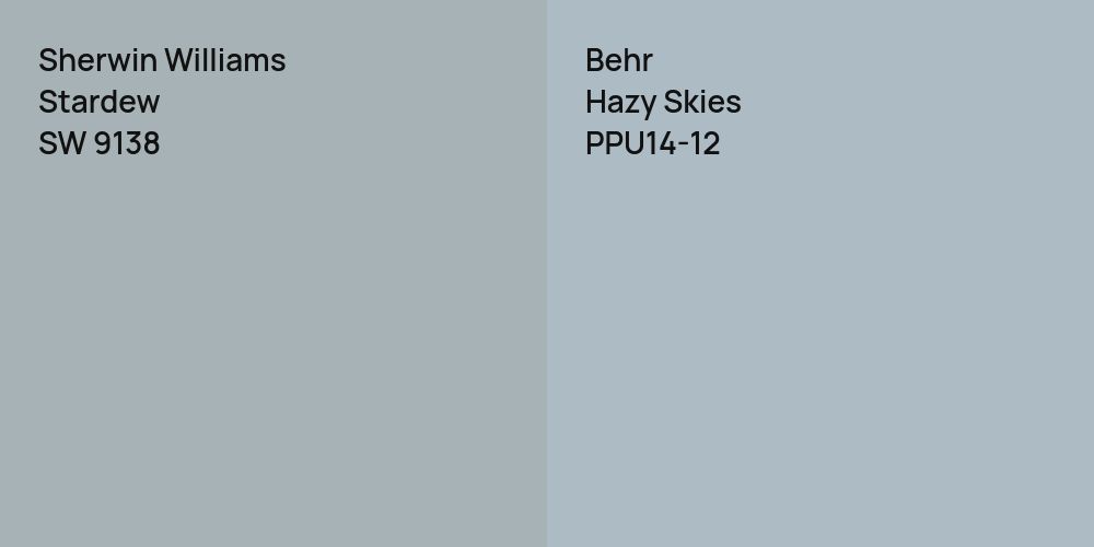 Sherwin Williams Stardew vs. Behr Hazy Skies