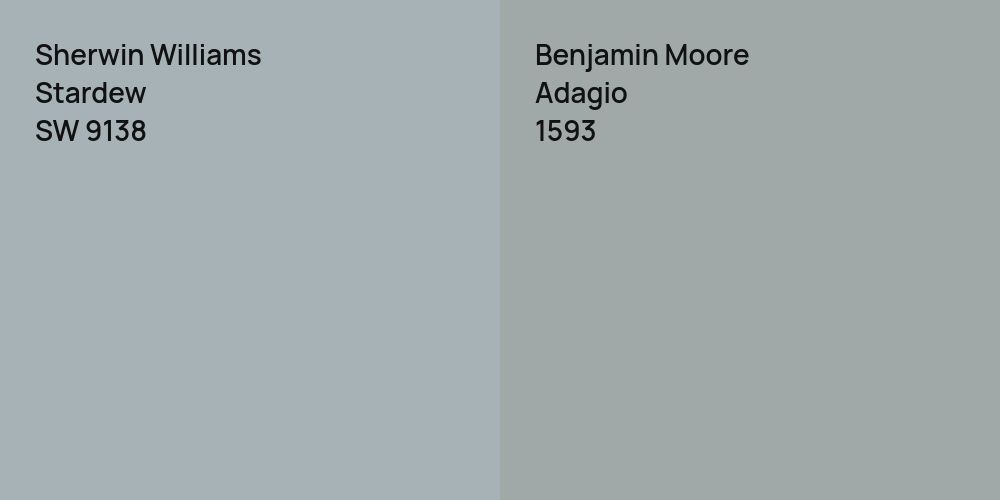 Sherwin Williams Stardew vs. Benjamin Moore Adagio