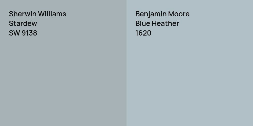 Sherwin Williams Stardew vs. Benjamin Moore Blue Heather