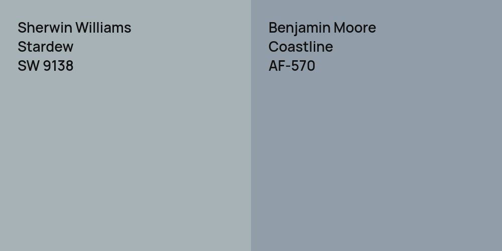 Sherwin Williams Stardew vs. Benjamin Moore Coastline