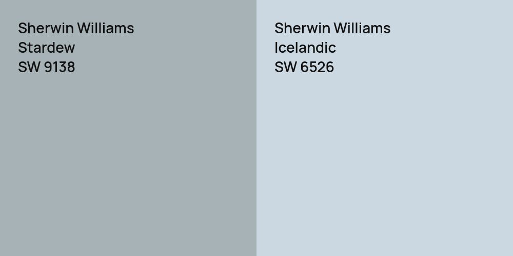 Sherwin Williams Stardew vs. Sherwin Williams Icelandic