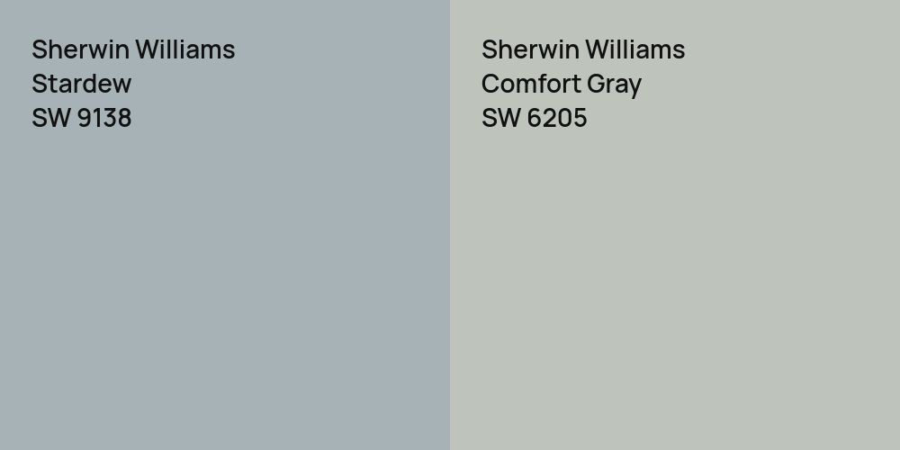 Sherwin Williams Stardew vs. Sherwin Williams Comfort Gray