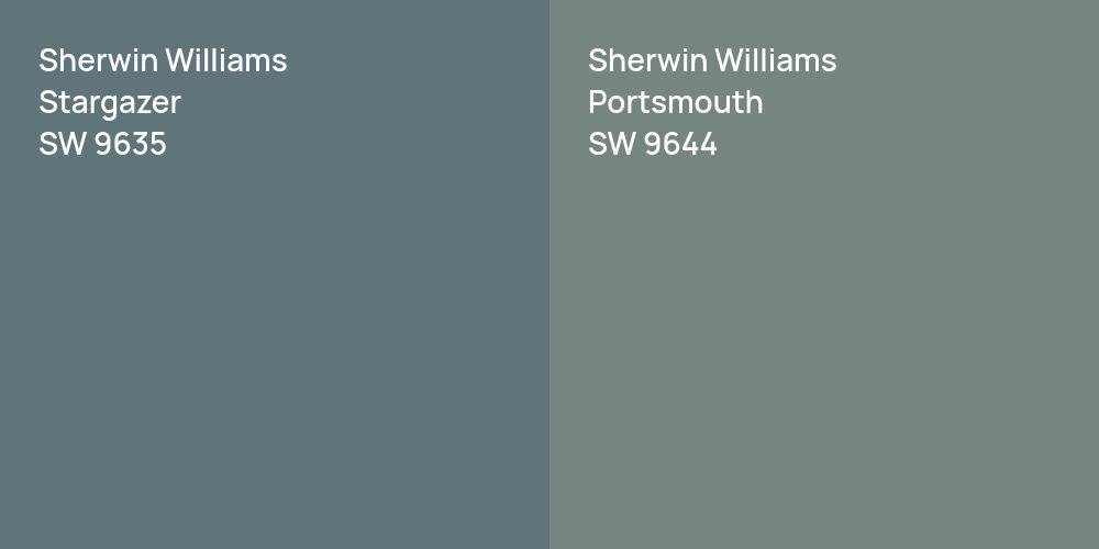 Sherwin Williams Stargazer vs. Sherwin Williams Portsmouth