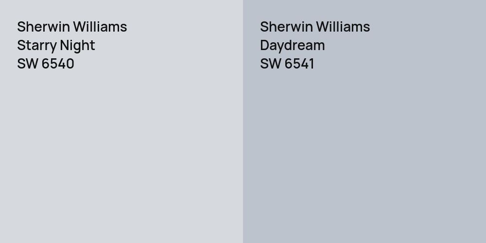 Sherwin Williams Starry Night vs. Sherwin Williams Daydream