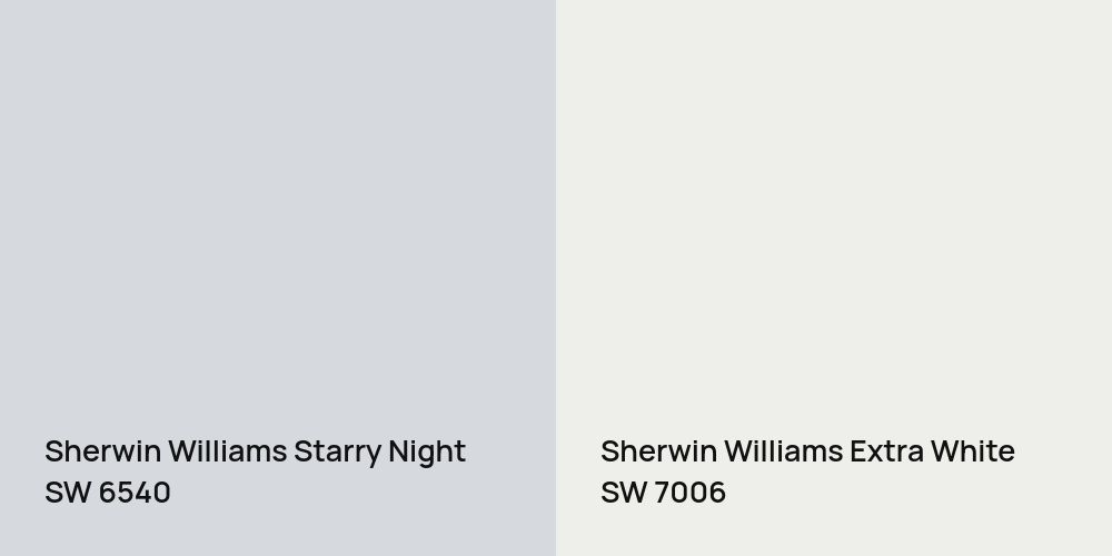 Sherwin Williams Starry Night vs. Sherwin Williams Extra White