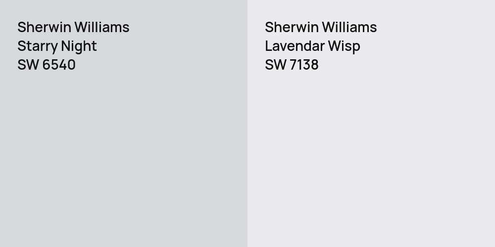 Sherwin Williams Starry Night vs. Sherwin Williams Lavendar Wisp