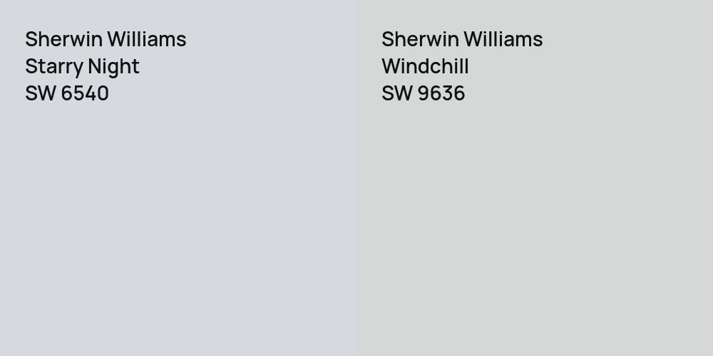 Sherwin Williams Starry Night vs. Sherwin Williams Windchill