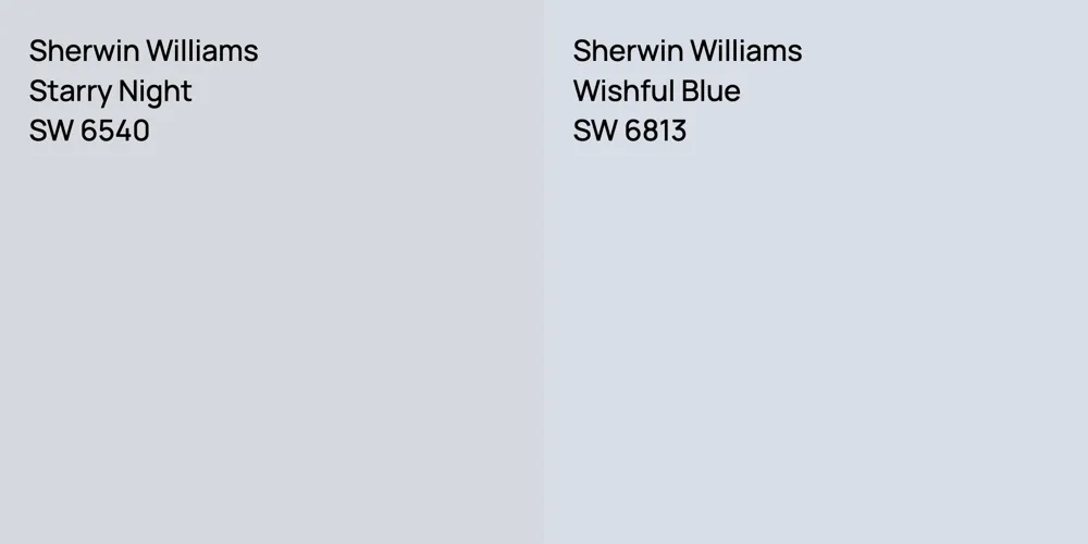 Sherwin Williams Starry Night vs. Sherwin Williams Wishful Blue