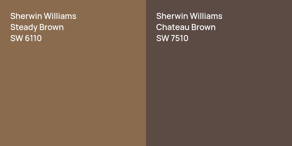 Sherwin Williams Steady Brown vs. Sherwin Williams Chateau Brown