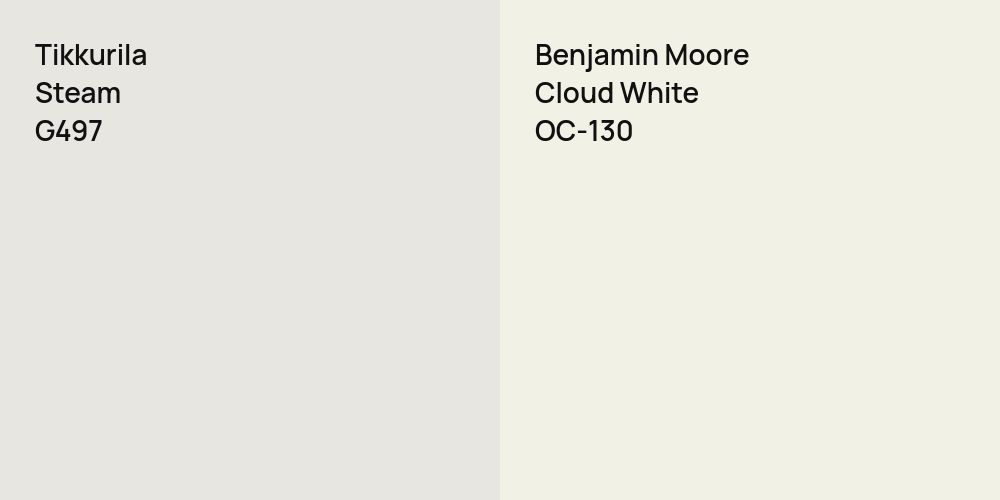 Tikkurila Steam vs. Benjamin Moore Cloud White