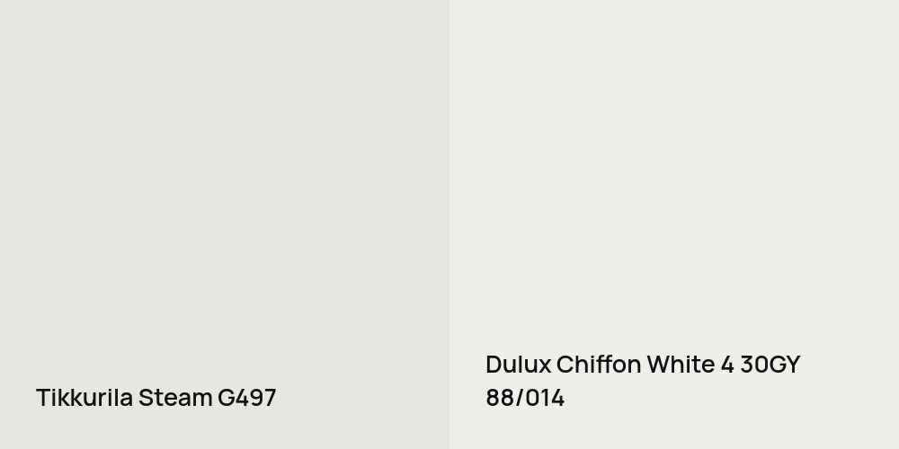 Tikkurila Steam vs. Dulux Chiffon White 4